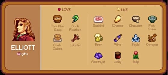 gifts for elliott in stardew valley