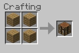 Crafting of crafting table